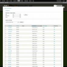 Spirituality and Alzheimers user management